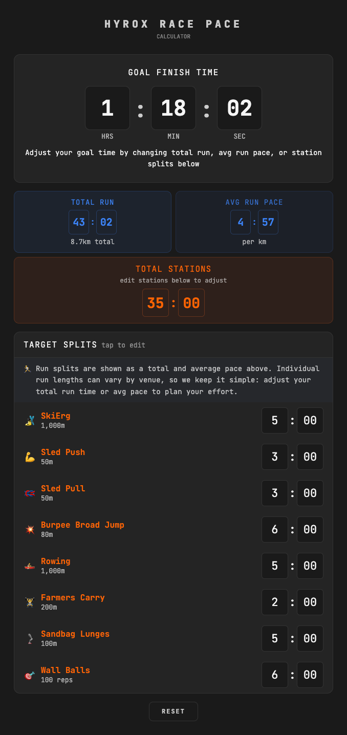 HYROX Race Pace Calculator